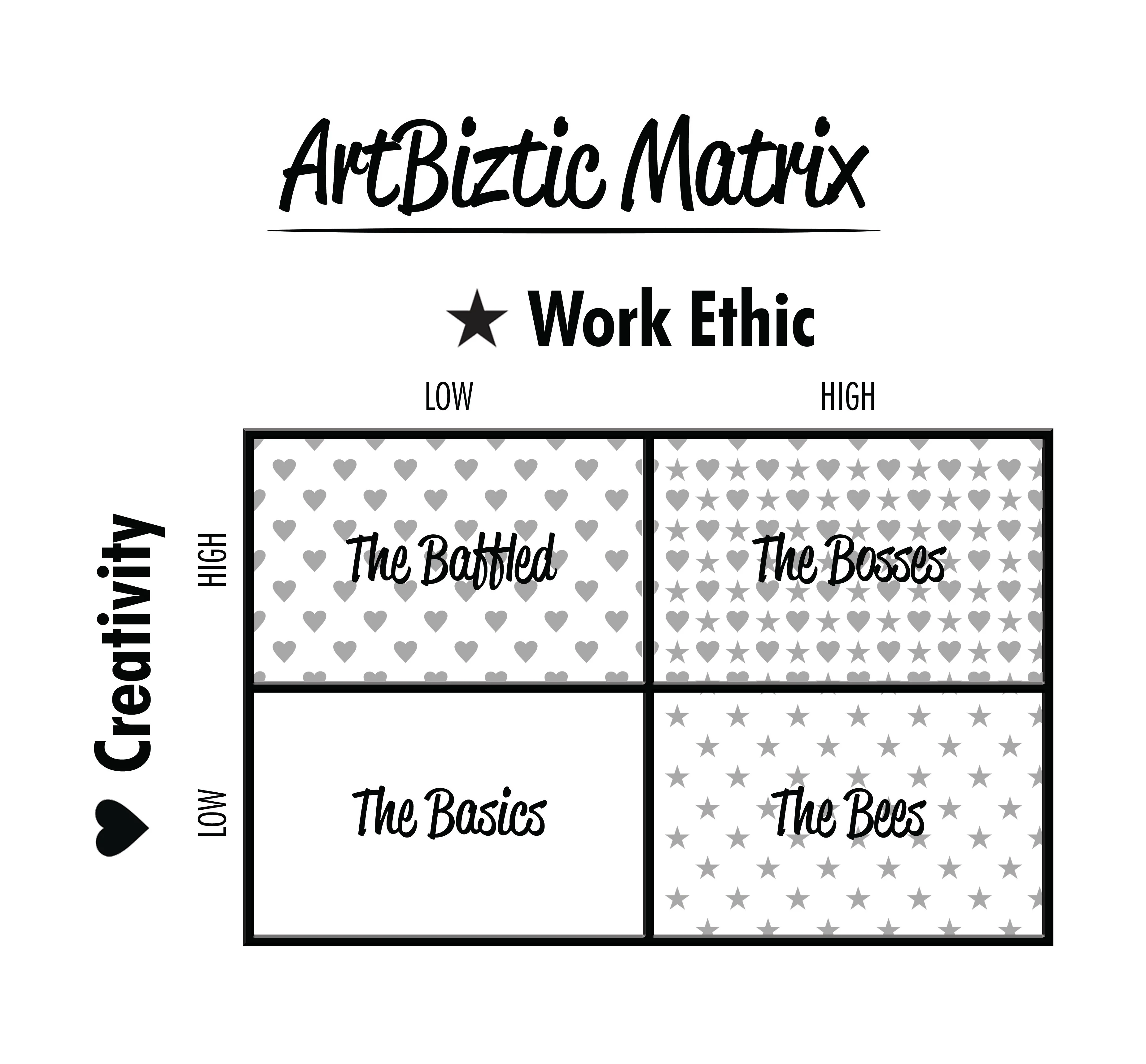 VBC01 - ArtBiztic | by: Chelo Aestrid - Filipino and Artist's Business Guide Book - Image 5